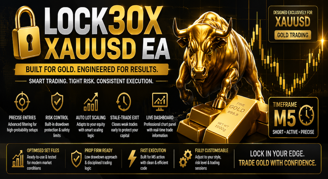 Lock30x XAUUSD MT5 EA gold trading product banner